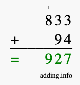 Calculate 833 + 94 using long addition