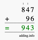 Calculate 847 + 96 using long addition