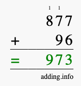Calculate 877 + 96 using long addition