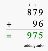 Calculate 879 + 96 using long addition
