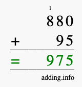 Calculate 880 + 95 using long addition