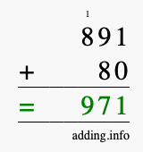 Calculate 891 + 80 using long addition