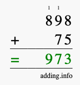 Calculate 898 + 75 using long addition