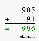 Calculate 905 + 91 using long addition