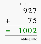 Calculate 927 + 75 using long addition