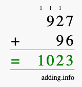 Calculate 927 + 96 using long addition