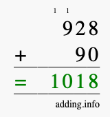 Calculate 928 + 90 using long addition