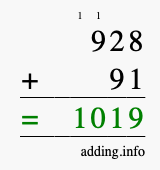 Calculate 928 + 91 using long addition