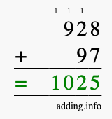 Calculate 928 + 97 using long addition