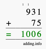Calculate 931 + 75 using long addition