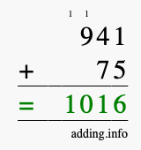 Calculate 941 + 75 using long addition