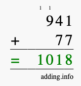 Calculate 941 + 77 using long addition