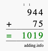 Calculate 944 + 75 using long addition