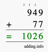 Calculate 949 + 77 using long addition