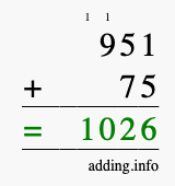 Calculate 951 + 75 using long addition