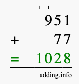Calculate 951 + 77 using long addition