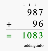 Calculate 987 + 96 using long addition