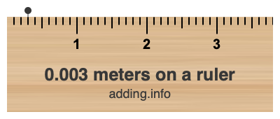 0.003 meters on a ruler 0.003 meters on a ruler