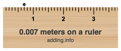 0.007 meters on a ruler 0.007 meters on a ruler