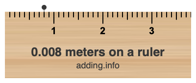 0.008 meters on a ruler 0.008 meters on a ruler