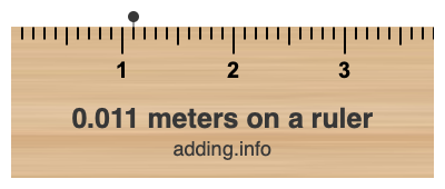 0.011 meters on a ruler