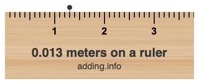 0.013 meters on a ruler