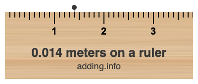 0.014 meters on a ruler