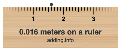 0.016 meters on a ruler