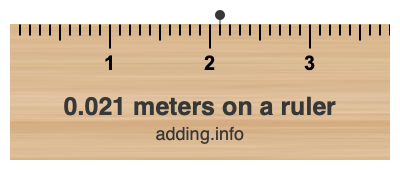 0.021 meters on a ruler