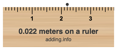 0.022 meters on a ruler