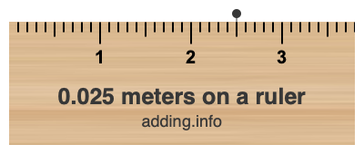 0.025 meters on a ruler