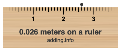 0.026 meters on a ruler