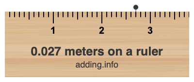 0.027 meters on a ruler