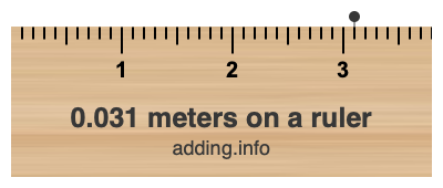 0.031 meters on a ruler