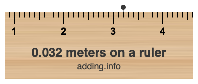 0.032 meters on a ruler