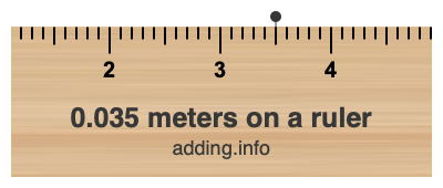 0.035 meters on a ruler