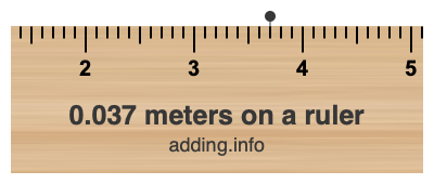 0.037 meters on a ruler