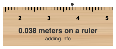 0.038 meters on a ruler