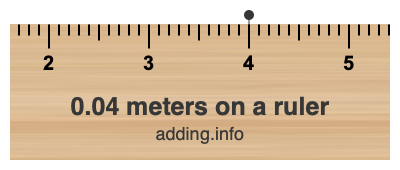 0.04 meters on a ruler