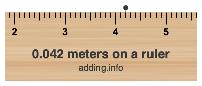 0.042 meters on a ruler