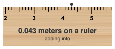 0.043 meters on a ruler