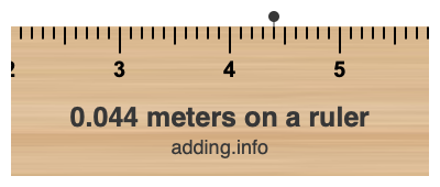 0.044 meters on a ruler