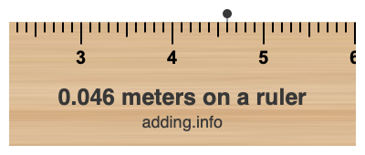 0.046 meters on a ruler