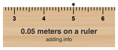 0.05 meters on a ruler