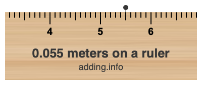 0.055 meters on a ruler