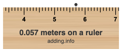 0.057 meters on a ruler