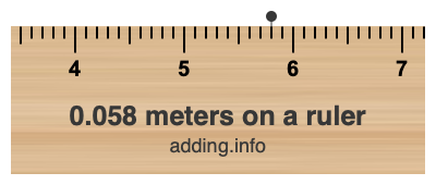 0.058 meters on a ruler