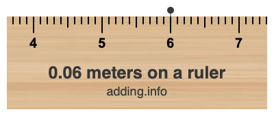 0.06 meters on a ruler