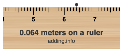 0.064 meters on a ruler