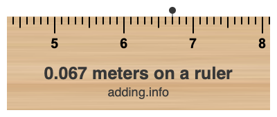 0.067 meters on a ruler